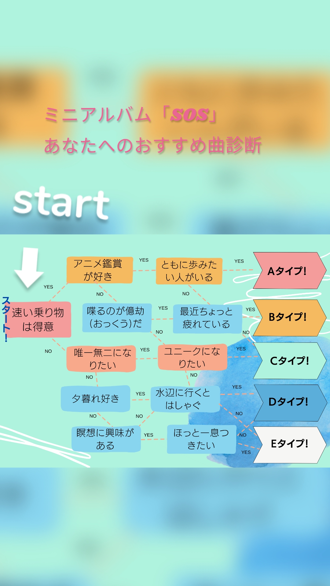 ミニアルバム「SOS」
あなたへのおすすめ曲診断 スタート！
⬇ start
⬇